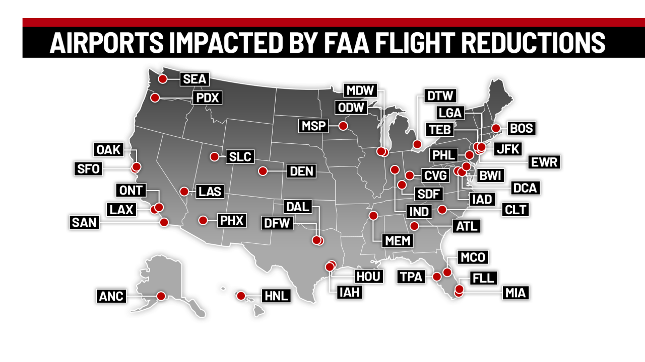 Government Shutdown & Flight Reductions — What Travelers Need to Know