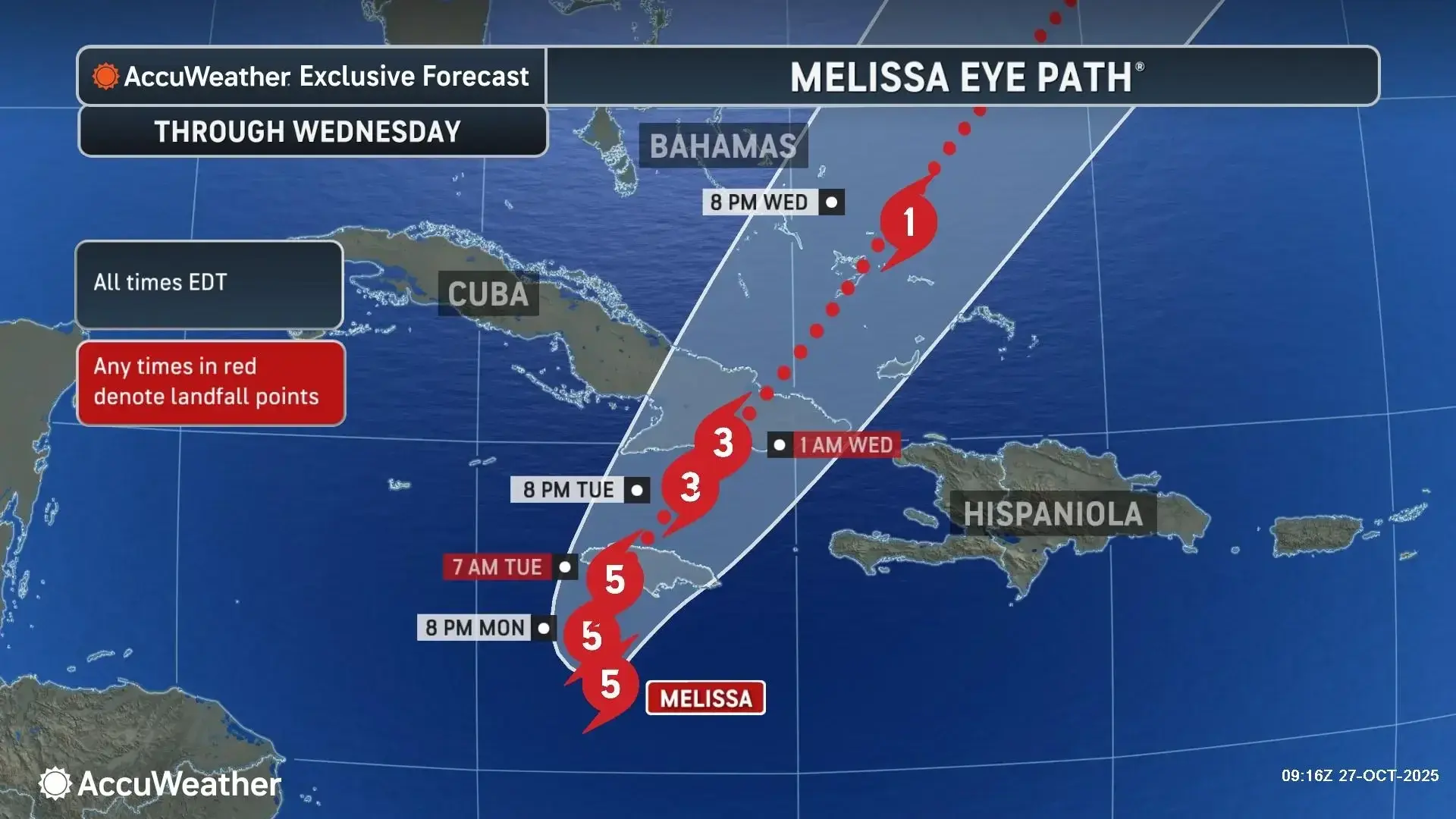 Travel to Jamaica on Hold: Hurricane Melissa and Trip Insurance Explained